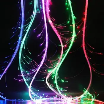 LED Optinio Pluošto Plakti 360degree Swivel Super-Šviesus Iki Rave Žaislas Pikselių Srauto Nėrinių Šokio Festivalis Nakties Atmosferą Rekvizitai